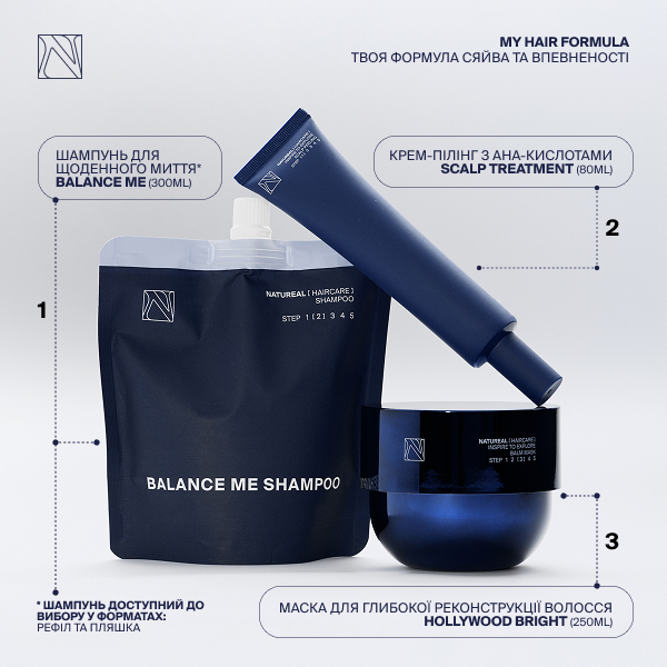 Набір бестселлерів для волосся MY HAIR FORMULA - Зображення 2