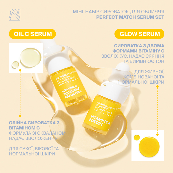 Міні-набір сироваток для обличчя VITAMIN C DUO - Зображення 2